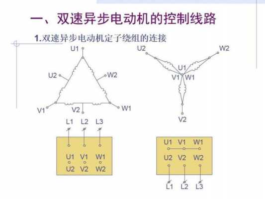 双速异步发电机的优缺点,双速异步电动机控制原理 -图3