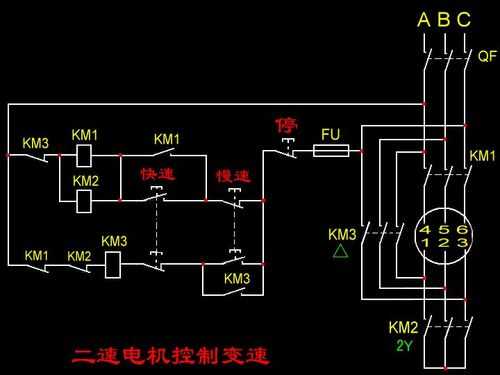 双馈异步发电机变频器_三相异步电动机调速的三种方法-图3