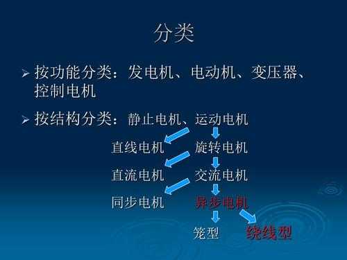 双馈异步发电机与同步发电机及异步发电机有何异同 双馈发电机同步异步区别-图3