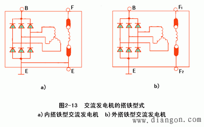 珠海异步发电机一台多少钱,异步发电机的工作原理视频 -图2