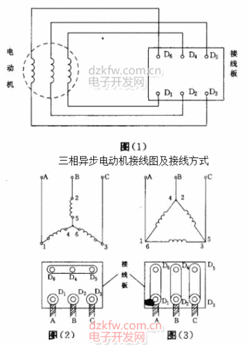 三相异步发电机的接线_三相异步发电机工作原理-图2