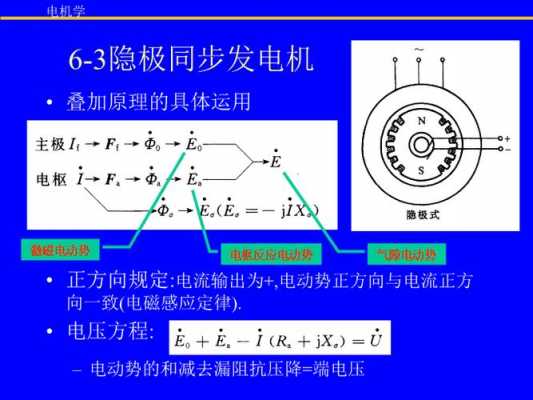 为什么选择异步发电机,为什么选择异步发电机的原因 -图2