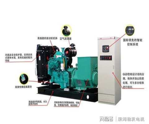  柴油发电机是同步还是异步「柴油发电机是什么原理」-图1