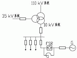 异步发电机并网运行的方法-图3