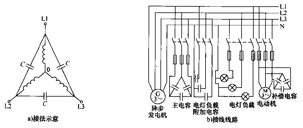 异步电机改发电机怎么接线（异步发电机怎么发电）-图1