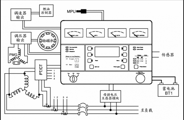 异步发电机控制器,异步发电机控制器接线图 -图3