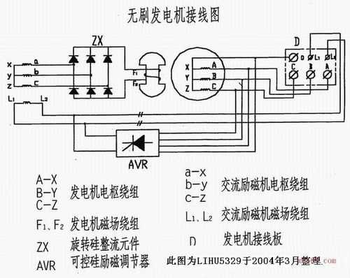 三机异步发电机接线方法（三相异步发电机工作原理）-图1