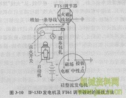 梅州异步发电机接线,异步发电机调试内容 -图2