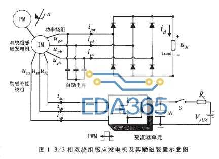 异步发电机的无功调节-图2