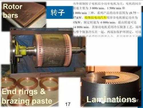 特斯拉异步发电机工作原理-图2