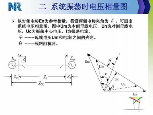 发电机失步与异步-图1