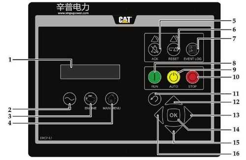 异步发电机有手柄吗,异步发电机控制 -图3