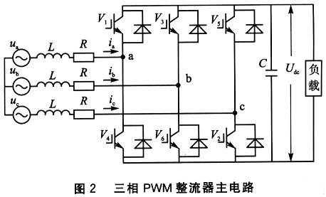 三相异步发电机整流电路（三相异步电机整流器作用）-图3