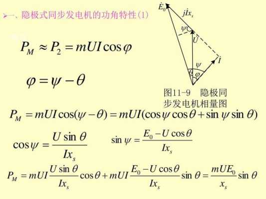 异步发电机电磁功率表达式_异步发电机电磁功率表达式为-图1