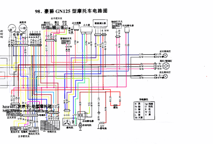 豪爵摩托车发电机5接线图-图1