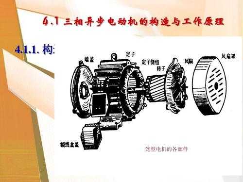 异步电机用作发电机_异步发电机用在什么地方-图3