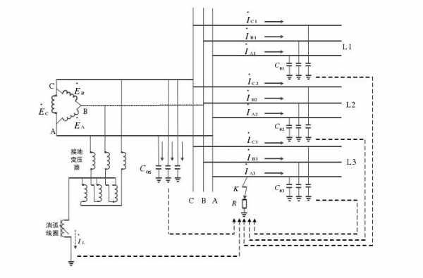 消弧发电机异步振荡的措施_发电机经消弧线圈接地的系统,一般采用-图1