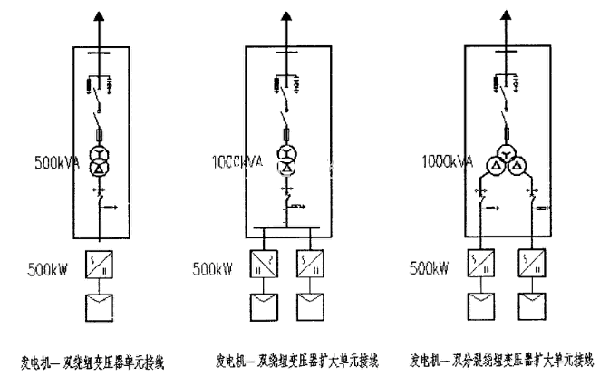 异步发电机的作用-增城区异步发电机接线-图3