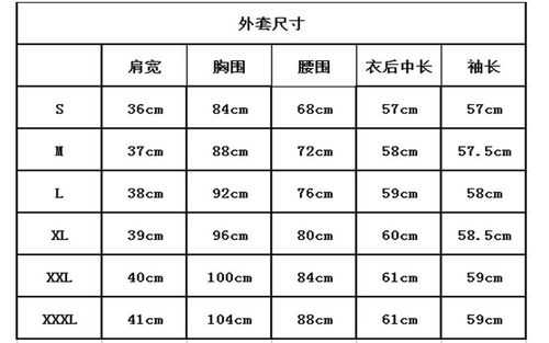 女西服尺码表推荐品牌-图1