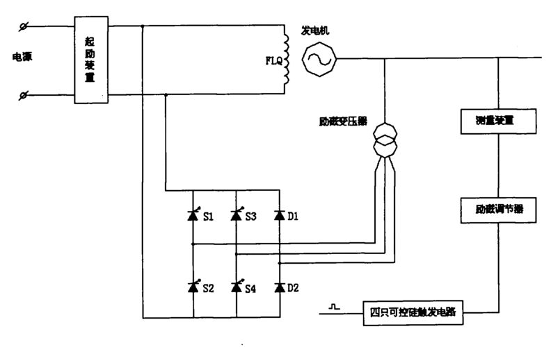 三相交流同步发电机励磁电源从哪里 如何给三相异步发电机励磁-图3