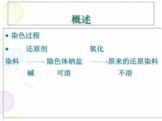  还原染料染色思考题「还原染料的染色原理是什么?」-图2