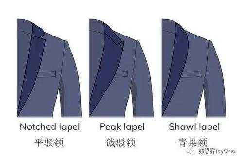 进口西服单层领子品牌有哪些-图1