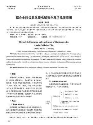 阳极染色调色方法大全公式-图3