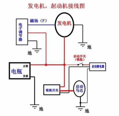 花都区异步发电机接线图_异步发电机如何控制输出电压-图2