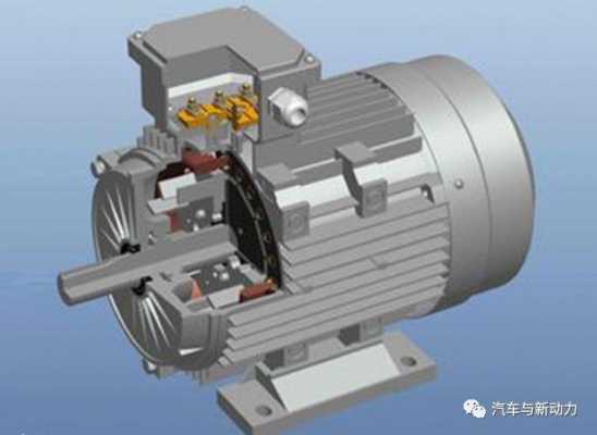 交流异步发电机组哪里便宜（交流异步电机应用车型）-图2