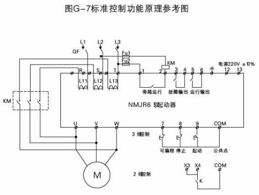 异步发电机加软启动器原理_异步发电机加软启动器原理图解-图2