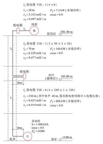 异步发电机输入电压范围_异步发电机输入电压范围是多少-图1