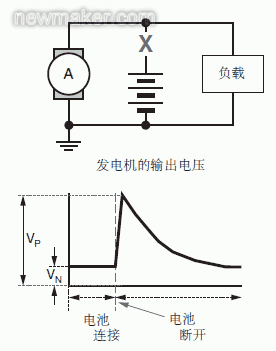 异步发电机输入电压范围_异步发电机输入电压范围是多少-图3