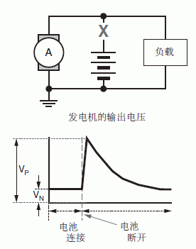 异步发电机输入电压范围_异步发电机输入电压范围是多少-图2