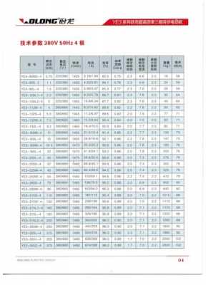 南阳防爆异步发电机,南阳防爆电机型号参数 -图1