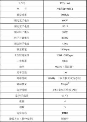 双馈异步发电机试验报告_双馈异步发电机的三种状态-图2