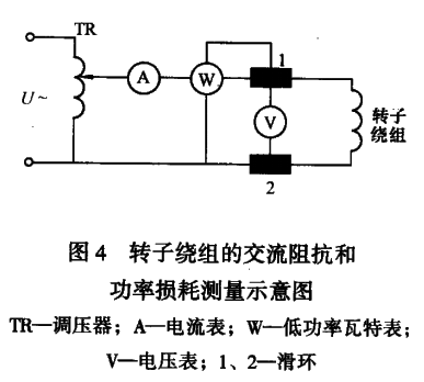 发电机异步阻抗定值_异步发电机怎么控制频率和电压-图3