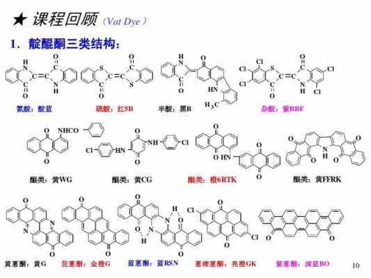 苏丹染料可以显示的细胞中成分是 苏丹染料对脂质染色原理-图2