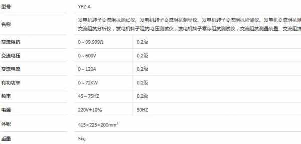 异步发电机转子相间阻值计算 异步发电机转子相间阻值-图1