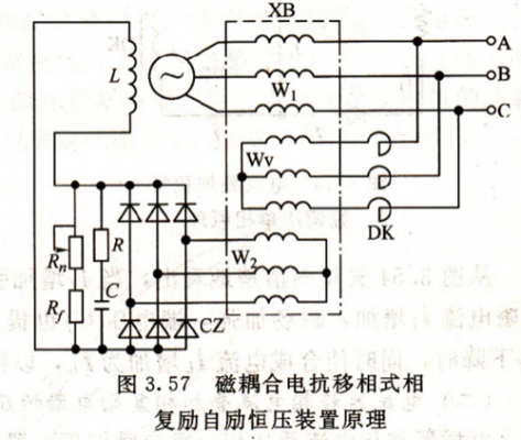 异步发电机调压方式有几种-图2