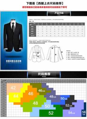 品牌男西服有哪些品牌 男西服品牌档次划分表-图2