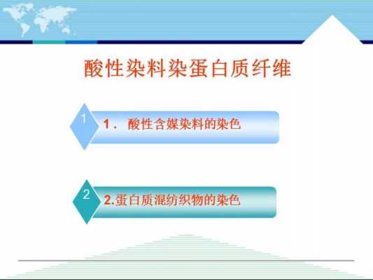 蛋白质纤维适合用什么染料染色,蛋白质纤维的染色原理 -图2