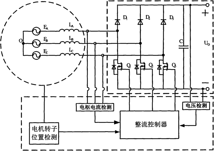  高速异步整流发电机专利「新型高速异步电机」-图3