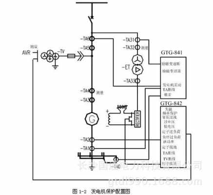 异步发电机功率保护,异步发电机功率保护的作用 -图2