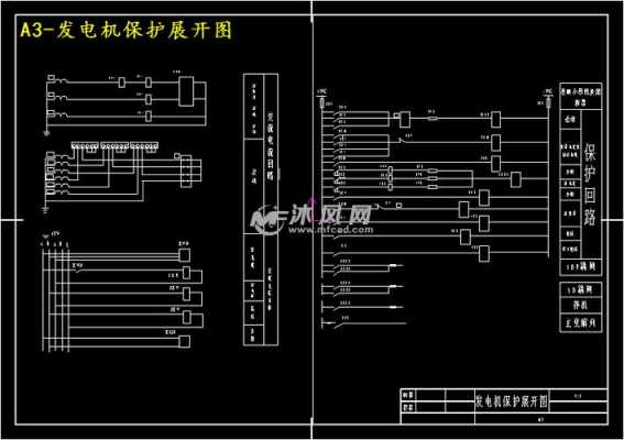  三相异步发电机组保护「三相异步发电机组保护原理」-图1