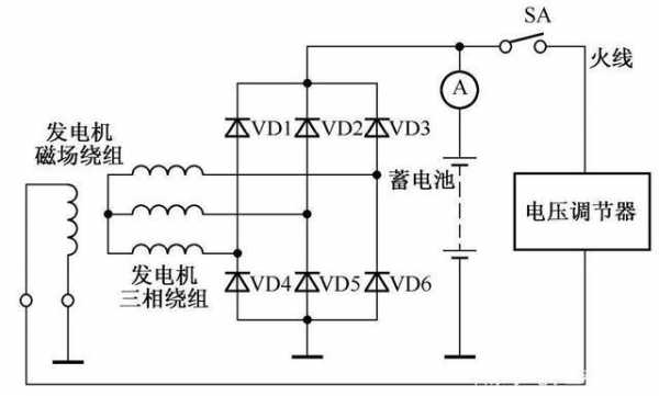 异步整流发电机,发电机整流器的作用和原理 -图2