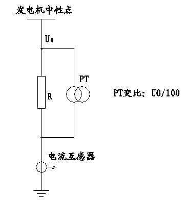  异步发电机中性点「发电机中性点一般用什么字母表示」-图1