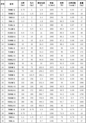 异步发电机型号参数-图3