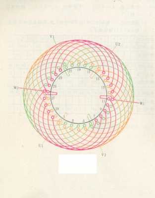 三相异步电机绕组方式 三相异步发电机的绕组如何-图3