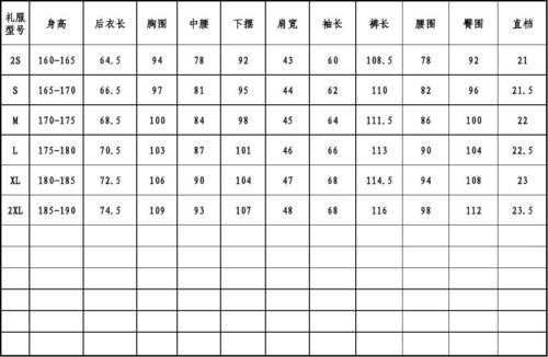 西服的尺码和别的衣服一样吗 不同品牌西服的尺码相同吗-图3