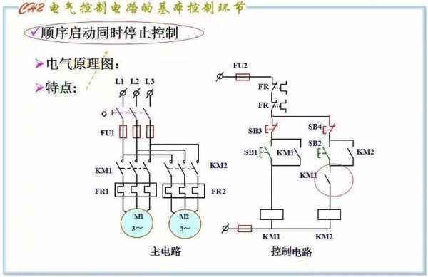 简述同步发电机异步启动法-图3